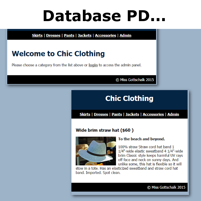 Database PD